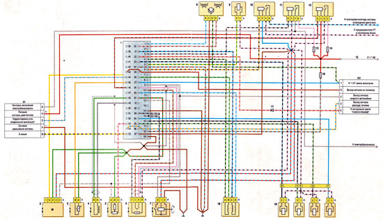 Схема электрических соединений системы управления впрысковым двигателем
