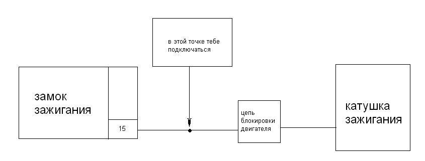 блокировка.JPG