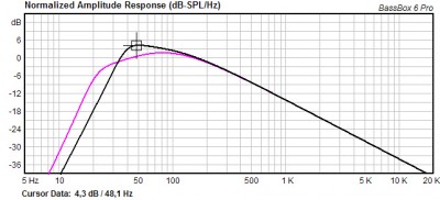 jbl gto 1214.jpg