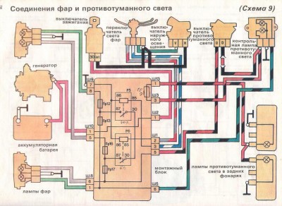 Фары и противотуманки.jpg