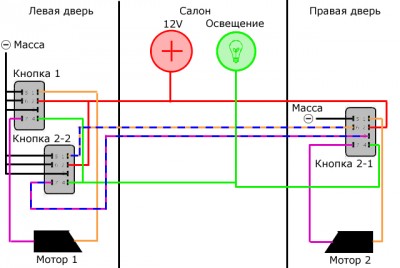 Дублирование кнопок ЭСП.jpg