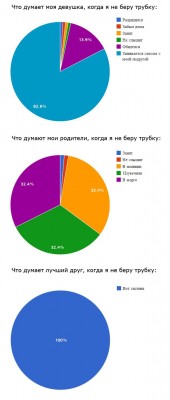 графики.jpeg