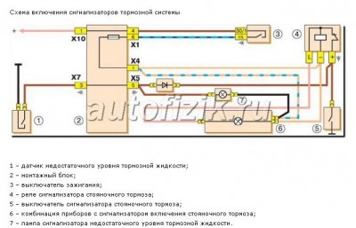Датчик уровня тормозухи.jpg