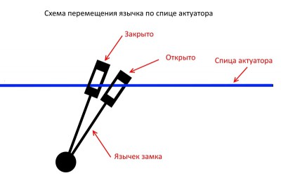 Схема 2.jpg