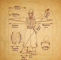 Аватара пользователя