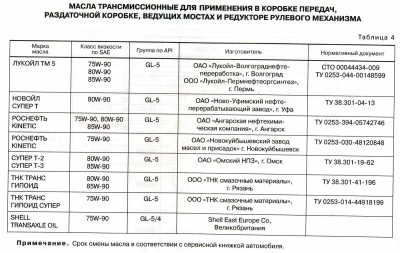 сканирование0001.jpg (163.17 КБ) 27600 просмотров сканирование0001.jpg