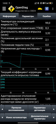 Screenshot_2025-01-19-13-02-06-115_ru.spb.OpenDiag.jpg