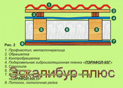 5245663_w640_h640_ris2.png